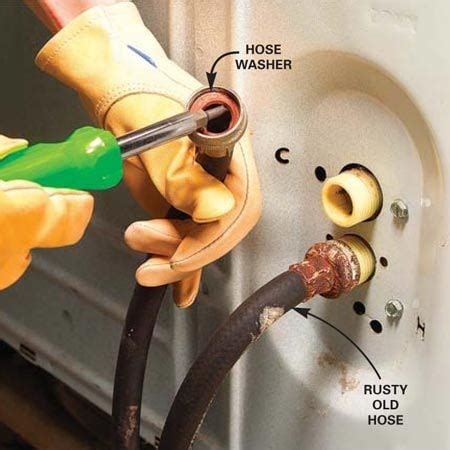 how to stop washer hose from leaking|Stop the Flood: A Step